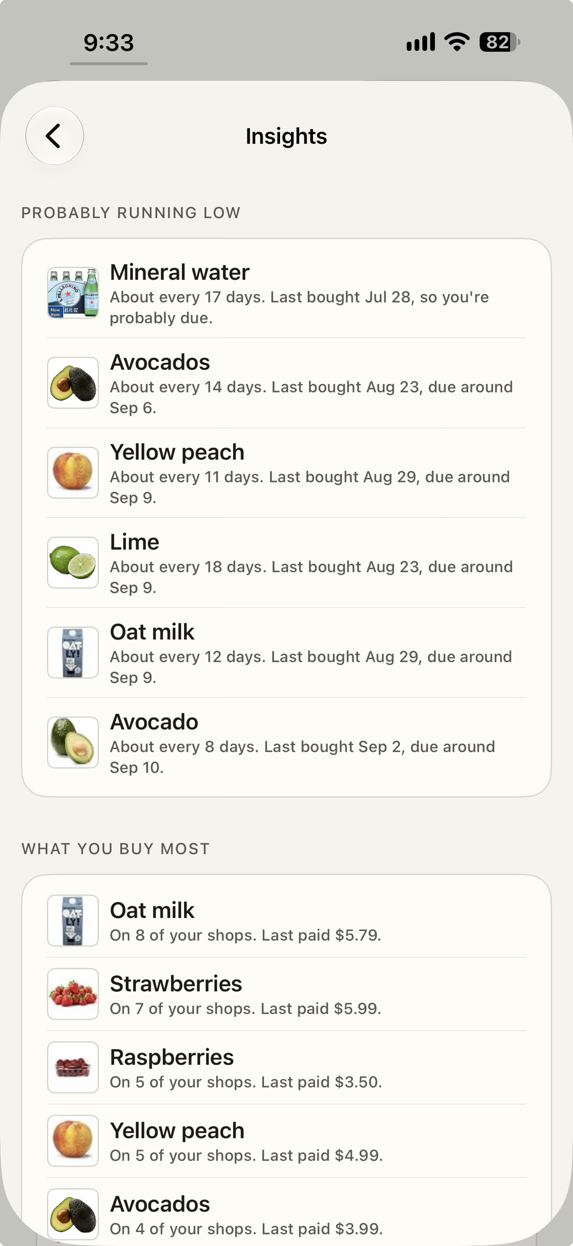 Insights on your orders: what you are probably running low on and what you buy most, each with the store’s own product photo